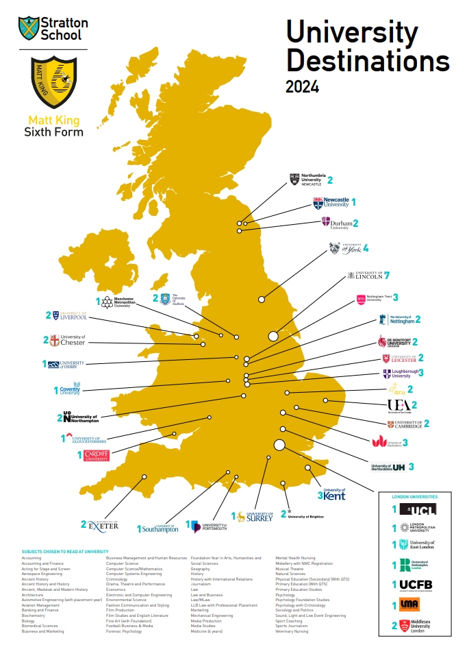 6th Form Destinations 